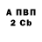 КЕТАМИН VHQ morkovka sleh